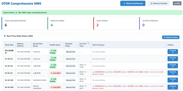 诊断: 网络请求失败 - cURL error 28: Operation timed out after 25001 milliseconds with 0 bytes received