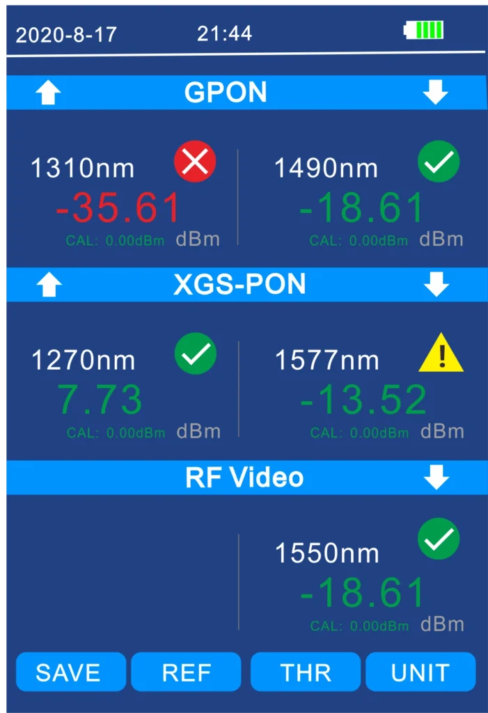 GPON XGS-PON 광 네트워크 측정기