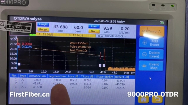 OTDR 9000Pro Operation Demo & Tutorial – FirstFiber Technologies