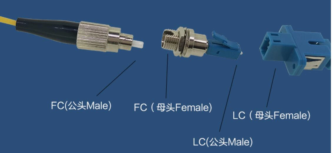 Оптический адаптер FC Female LC Male UPC