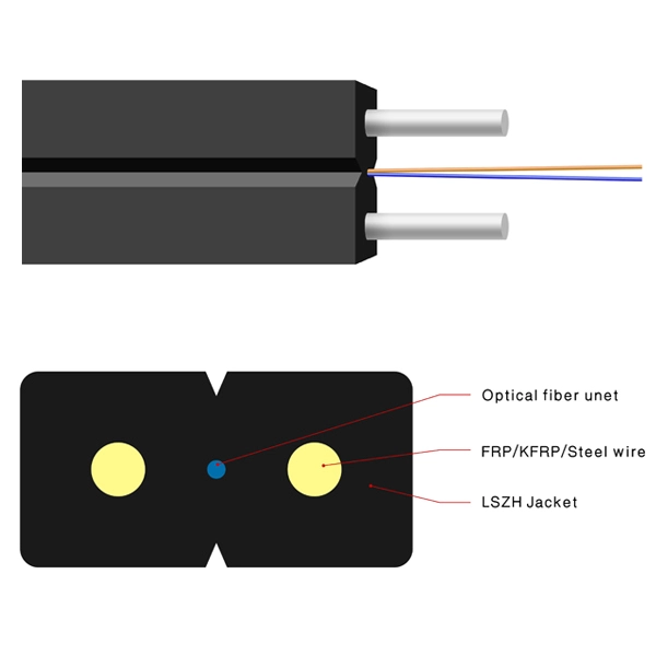 FTTH 드롭 케이블 단일 모드 LSZH 구조도